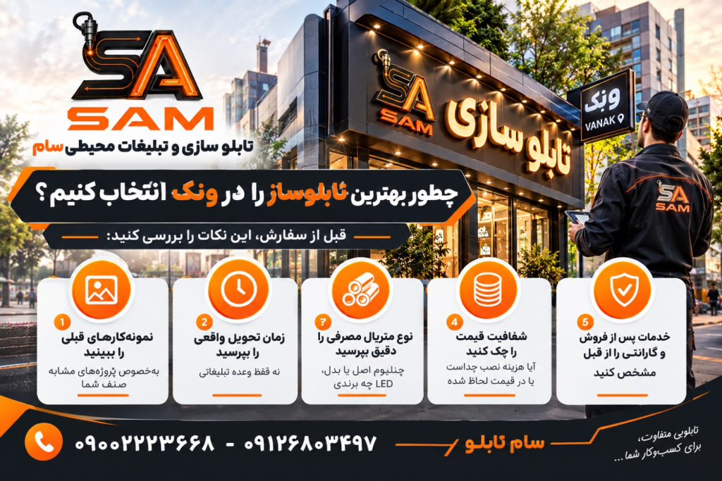 مراحل ثبت سفارش و خرید تابلو از سام تابلو