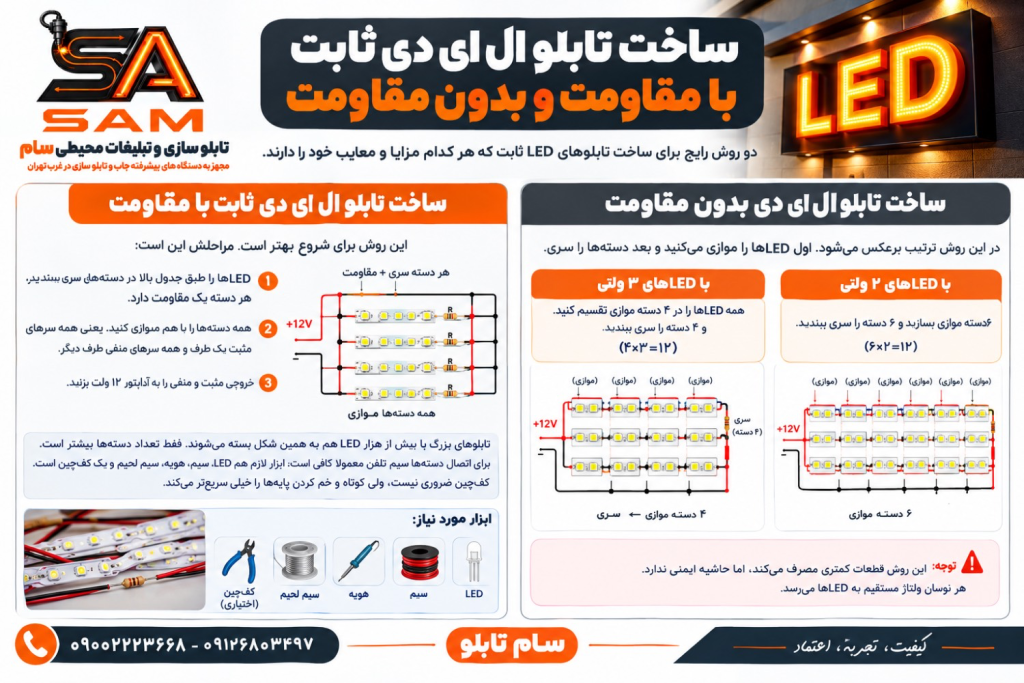 ساخت تابلو ال ای دی بدون مقاومت و با مقاومت